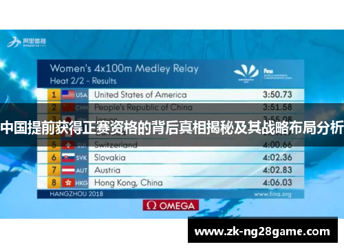 中国提前获得正赛资格的背后真相揭秘及其战略布局分析 中国提前获得正赛资格的背后真相揭秘及其战略布局分析