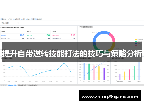 提升自带逆转技能打法的技巧与策略分析 提升自带逆转技能打法的技巧与策略分析