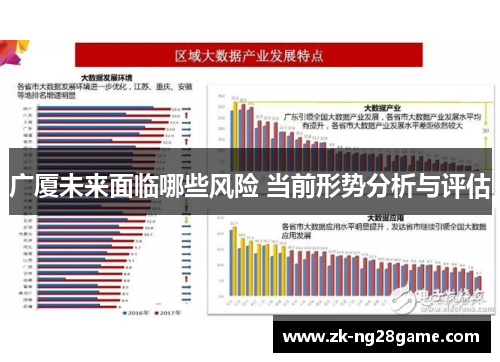 广厦未来面临哪些风险 当前形势分析与评估 广厦未来面临哪些风险 当前形势分析与评估