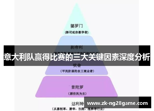 意大利队赢得比赛的三大关键因素深度分析 意大利队赢得比赛的三大关键因素深度分析