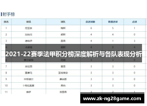 2021-22赛季法甲积分榜深度解析与各队表现分析 2021-22赛季法甲积分榜深度解析与各队表现分析