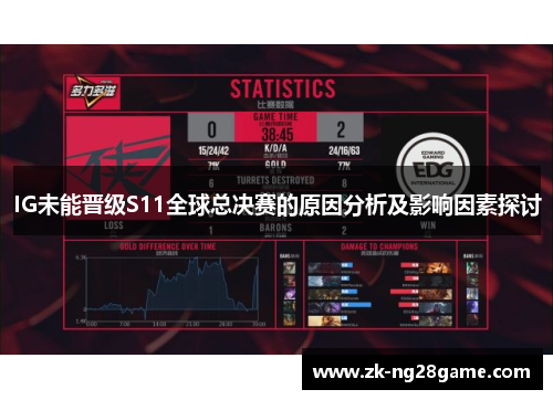 IG未能晋级S11全球总决赛的原因分析及影响因素探讨