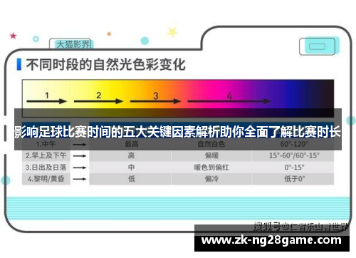 影响足球比赛时间的五大关键因素解析助你全面了解比赛时长
