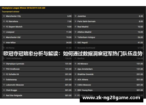 欧冠夺冠赔率分析与解读：如何通过数据洞察冠军热门队伍走势