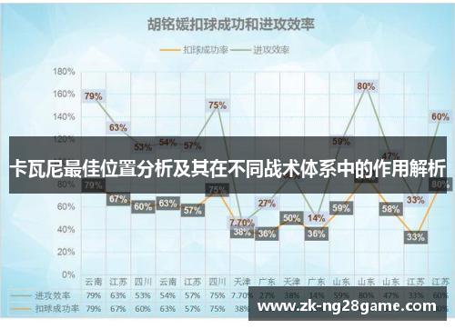卡瓦尼最佳位置分析及其在不同战术体系中的作用解析