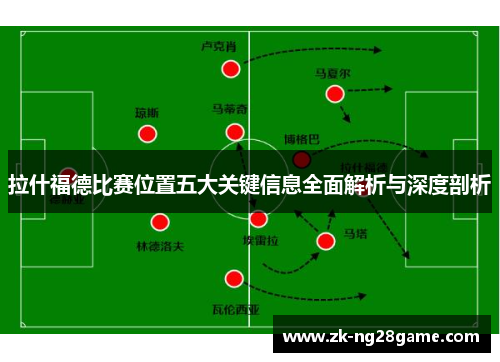 拉什福德比赛位置五大关键信息全面解析与深度剖析