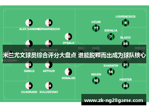 米兰尤文球员综合评分大盘点 谁能脱颖而出成为球队核心