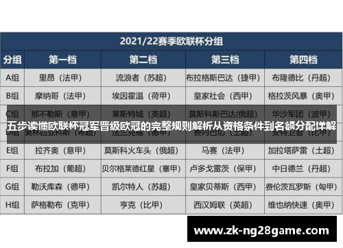 五步读懂欧联杯冠军晋级欧冠的完整规则解析从资格条件到名额分配详解
