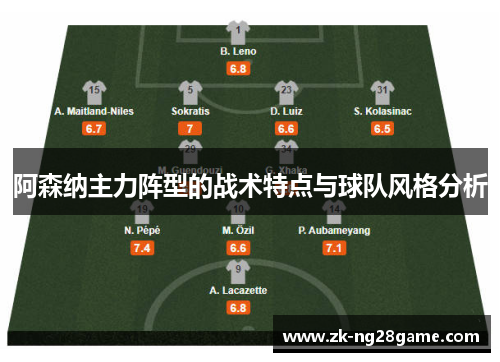 阿森纳主力阵型的战术特点与球队风格分析 阿森纳主力阵型的战术特点与球队风格分析