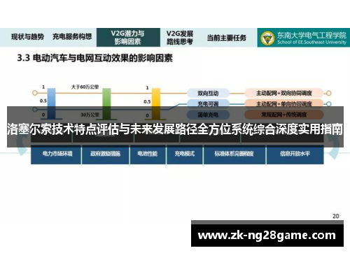 洛塞尔索技术特点评估与未来发展路径全方位系统综合深度实用指南