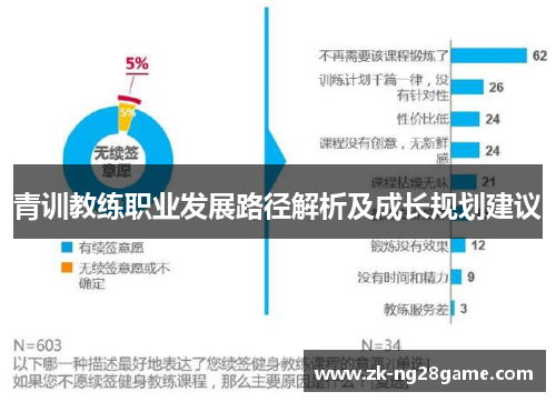 青训教练职业发展路径解析及成长规划建议