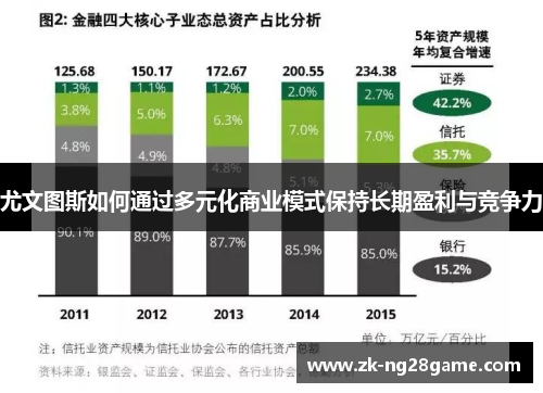 尤文图斯如何通过多元化商业模式保持长期盈利与竞争力 尤文图斯如何通过多元化商业模式保持长期盈利与竞争力