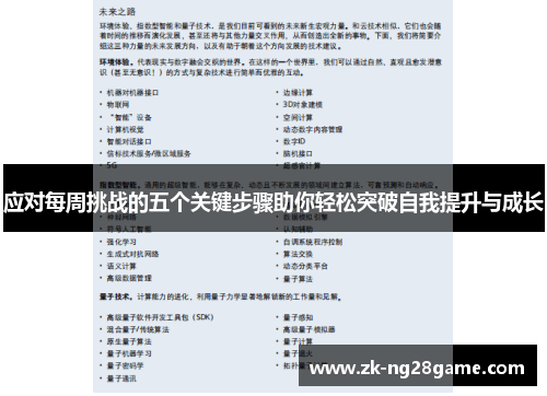 应对每周挑战的五个关键步骤助你轻松突破自我提升与成长 应对每周挑战的五个关键步骤助你轻松突破自我提升与成长