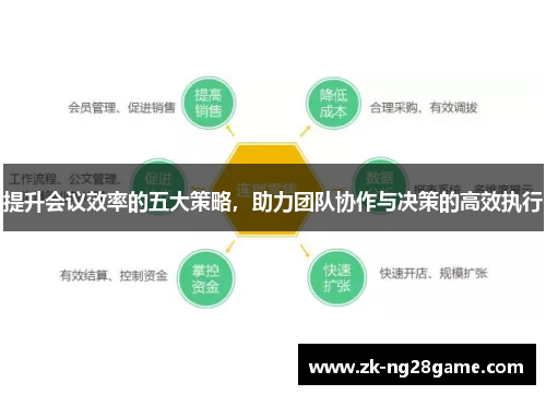 提升会议效率的五大策略,助力团队协作与决策的高效执行 提升会议效率的五大策略,助力团队协作与决策的高效执行