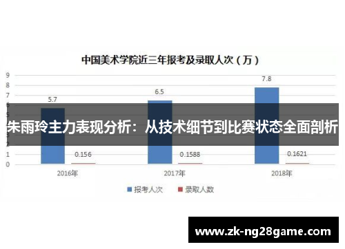朱雨玲主力表现分析:从技术细节到比赛状态全面剖析 朱雨玲主力表现分析:从技术细节到比赛状态全面剖析