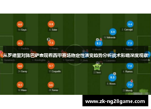 从罗德里对阵巴萨表现看西甲赛场稳定性演变趋势分析战术影响深度观察