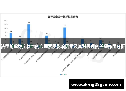 法甲前锋稳定状态的心理素质影响因素及其对表现的关键作用分析 法甲前锋稳定状态的心理素质影响因素及其对表现的关键作用分析