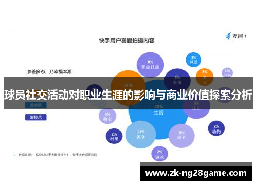 球员社交活动对职业生涯的影响与商业价值探索分析